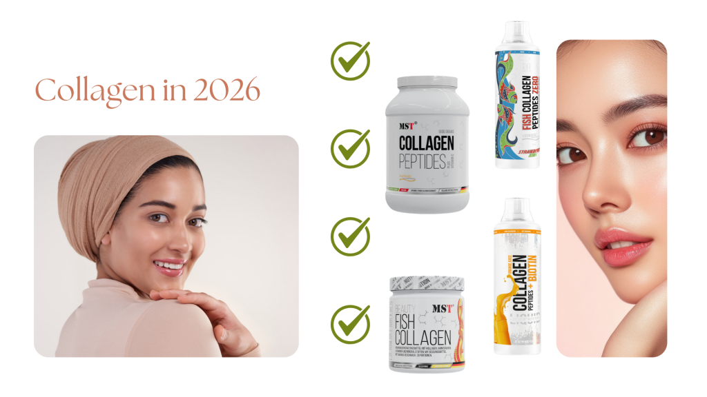 Колаж добавок із колагеном бренду MST на білому тлі з написом «Collagen in 2026» ліворуч угорі. Під написом розміщено фотографію посміхненої дівчини у бежевому головному уборі. У центрі знаходяться зелені галочки та продукти: велика біла банка Collagen Peptides + Vitamin C (1000 г) і банка порошкового Beauty Fish Collagen. Праворуч розташовані два флакони рідкого колагену — Fish Collagen Peptides Zero з малюнком риб і Collagen Peptides + Biotin зі смаком апельсинового соку, а поруч — портретне фото дівчини з доглянутою шкірою.